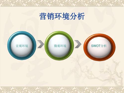 汾陽鋼結(jié)構(gòu)公司市場(chǎng)營銷